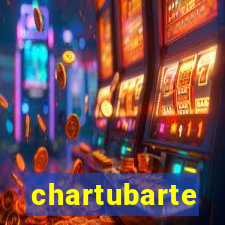 chartubarte