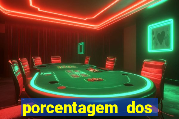 porcentagem dos slots pragmatic